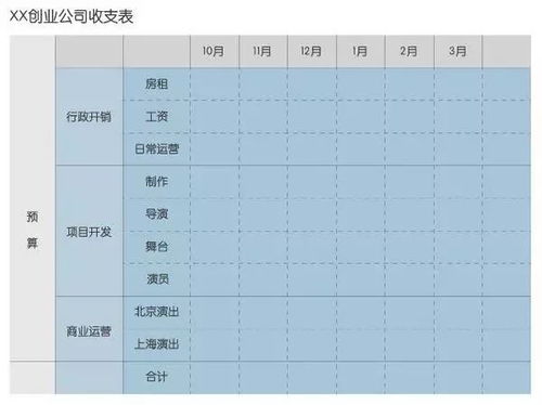 点图打码工作日入几何？揭秘日常收入真相