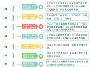 影院兼职人员的工资究竟由谁来发放？背后机制解析