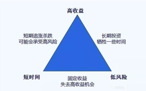 个人投资电影能否实现盈利？风险与回报分析