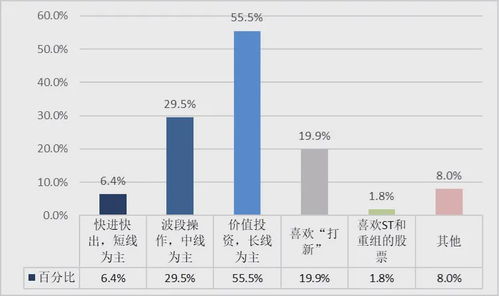 50岁还能学哪些游戏来赚钱？中年人游戏变现指南