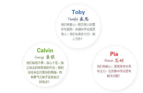 美华少儿英语教学效果如何？家长真实评价揭秘
