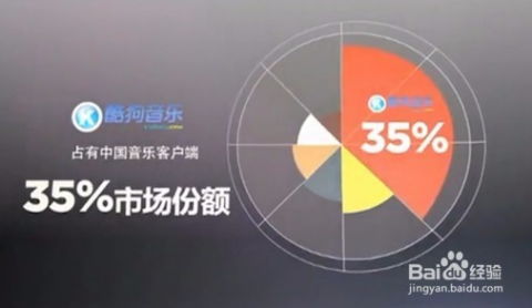 音乐生如何选择副业APP？推荐哪款最适合你？
