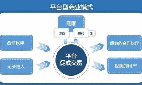 樱花学院如何实现盈利？其商业模式有何独特之处？