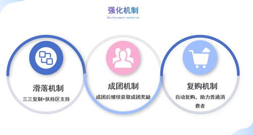 什么行业最具盈利潜力？如何找到最赚钱的职业路径？