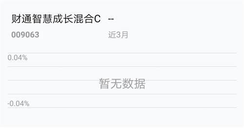 京东保险目前盈利情况如何？能否带来可观收益？