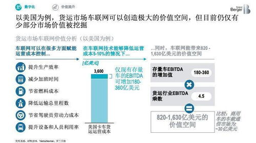 难道大学已经开始设立微商专业了吗？探索全新课程背后的趋势奥秘