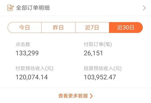 成都副业兼职网赚流程是怎样的？如何一步步实现额外收入？