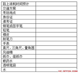 护师考试必备清单有哪些？需要准备哪些关键材料？