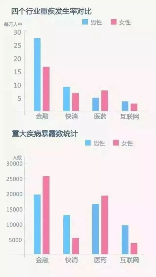 配送站盈利状况如何？从业者真实收入大揭秘
