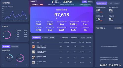 哪些平台是抖音直播必备的自助工具？探索高效直播的秘密！