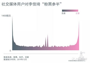 格蒂电力究竟如何？知乎上的评价是否靠谱？