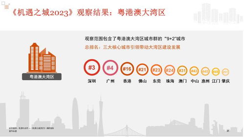 京山地区有哪些值得一试的兼职机会？