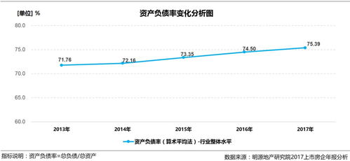 米菲众多副业中，哪一项最具潜力与盈利优势？