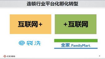 哪个平台最适合创业，能快速实现盈利？