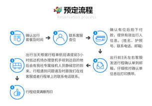 哪些平台提供了优秀的自助活动体验？探索自助活动平台大全！