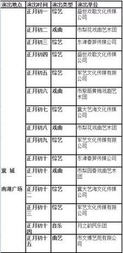 郑州高新区双休岗位新鲜出炉，你准备好了吗？