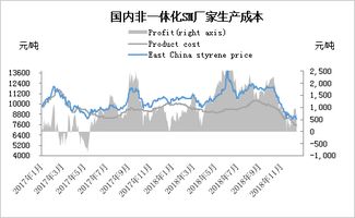 铝行业能否带来丰厚收益？揭秘其盈利潜力