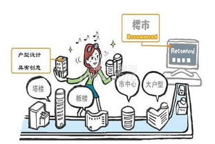 如何选择适合自己的高性价比兼职副业？