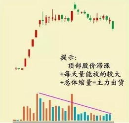 卖鸡脚真能盈利吗？揭秘其赚钱的真相与门道