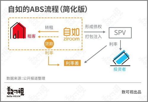 途厚是如何实现高效盈利的？揭秘其赚钱之道