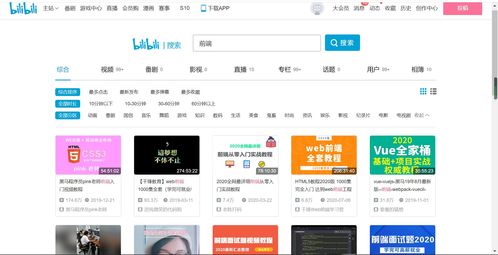 哪个副业课程网站值得信赖？精选推荐助你轻松上手！