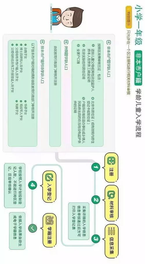 我厨平台到底如何？官网信息全面解析！