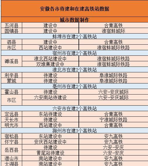 高铁工务段职责详解及薪资待遇一览，你了解多少？