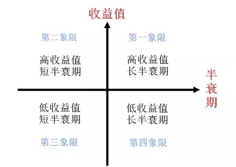 如何打造成功的景观园林副业？盈利模式与技巧全解析