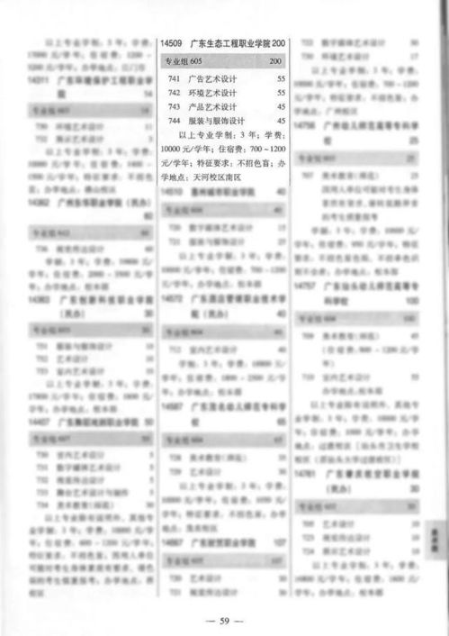 广东生态工程职业学院评价如何？知乎上的真实反馈是怎样的？