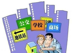 买房后如何选择职业才能快速积累财富？