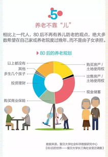 哪个行业投资能带来稳定副业收入？选择指南解析