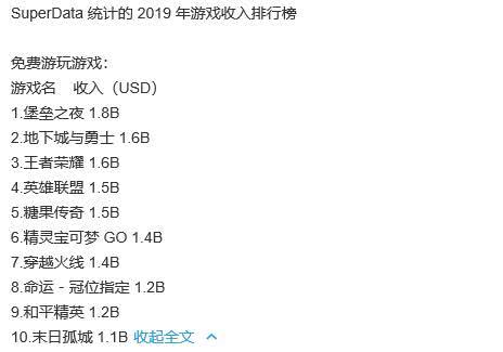 哪十大游戏成为吸金王者，稳居收益排行榜前列？