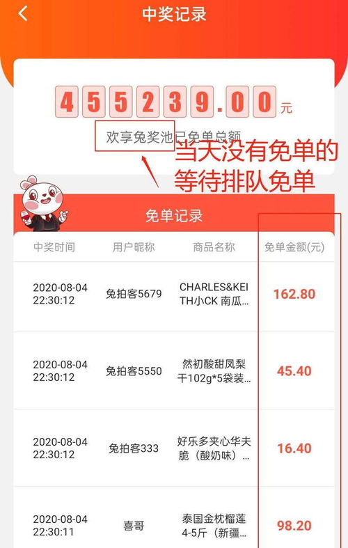 如何通过拍图副业平台实现额外收入？你真的了解它的潜力吗？