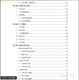 如何撰写一份成功吸引投资的创业计划书？