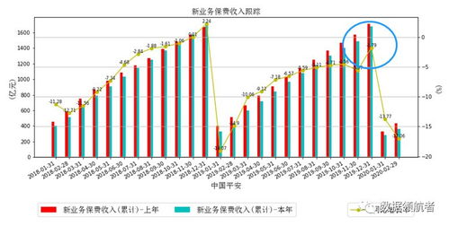 中国地铁运营如何实现盈利？背后的经济逻辑是什么？