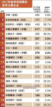 奶油壳手机副业真的能赚钱吗？你了解这种新兴盈利模式吗？