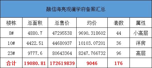 莆田纯原调整含义何在？其工艺水平究竟能达到何种高度？