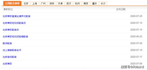 树洞投稿也能赚钱？揭秘副业新趋势背后的成功秘诀