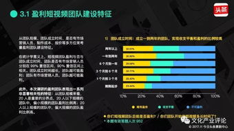 晋江平台写小说真的能盈利吗？如何实现创作变现？
