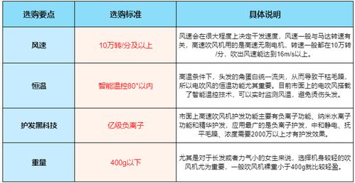 哪些平价自助团购网站值得推荐？精选高性价比的选择指南！