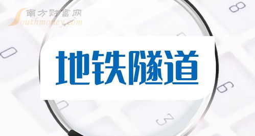 隧道股份近期动态如何？最新消息值得关注！