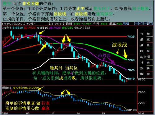期货业务员的收入前景如何？是否值得投身这一行业？