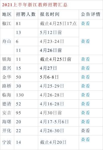 教师‘在编’究竟指什么？‘在编教师’又是怎样的身份？