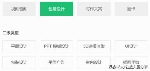 2024年如何实现零投入兼职赚钱？靠谱方法大公开！