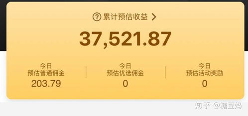 不起眼的小兼职下载，真的能赚钱吗？你试过吗？