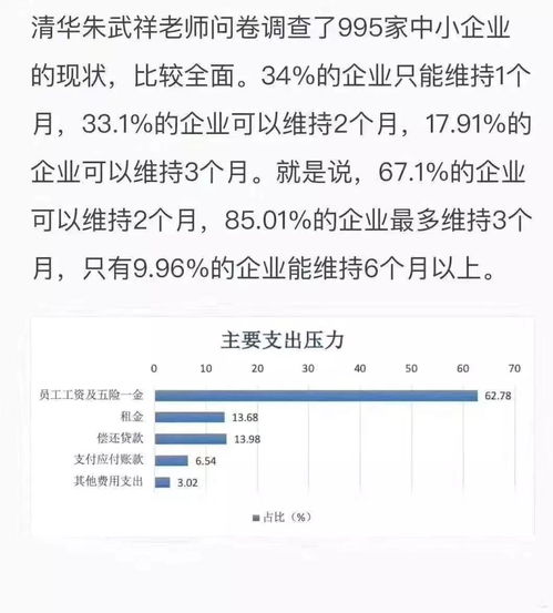如何通过副业研习社实现额外收入？你真的了解它的潜力吗？