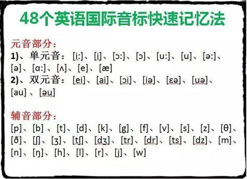 英语中如何正确发音'Ms'？求解读音表达方式