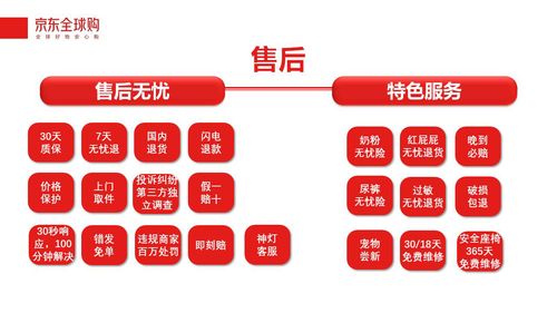 哪些平台是上湾地区的自助团购首选？探索最佳自助团购解决方案！