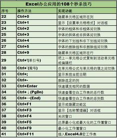 如何在网络上掌握高效赚钱技巧？揭秘实用方法助你快速盈利！