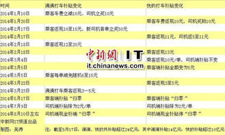 丁豆网真的能赚钱吗？它的盈利模式是怎样的？